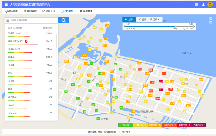 微型空气质量监测站应用示例